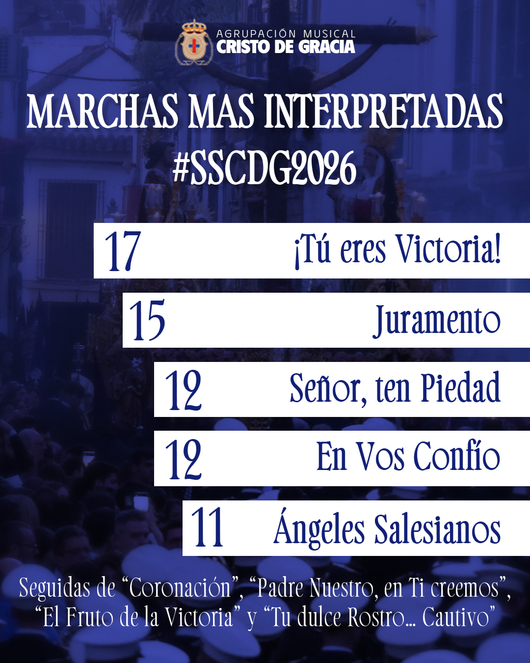 Estadísticas Marchas más Interpretadas AM Cristo de Gracia Córdoba Semana Santa 2026